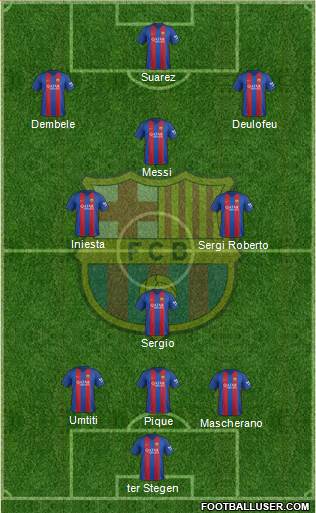 F.C. Barcelona Formation 2017