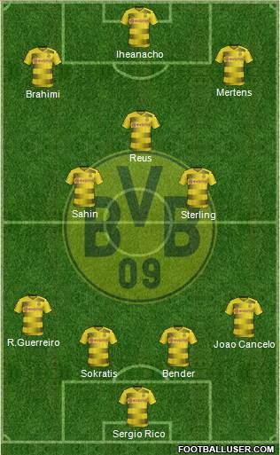 Borussia Dortmund Formation 2017