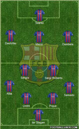 F.C. Barcelona Formation 2017
