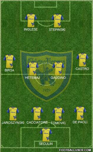 Chievo Verona Formation 2017