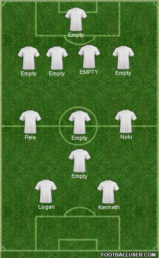 Champions League Team Formation 2017