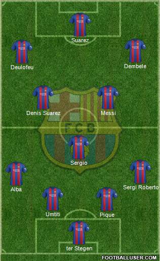 F.C. Barcelona Formation 2017