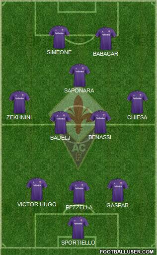 Fiorentina Formation 2017
