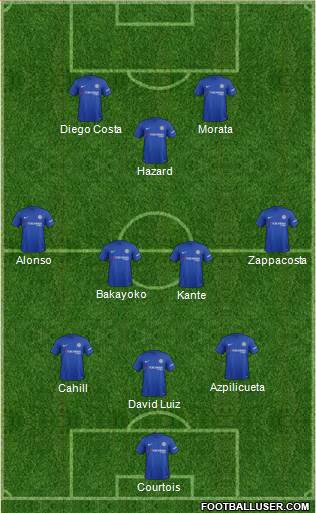 Chelsea Formation 2017