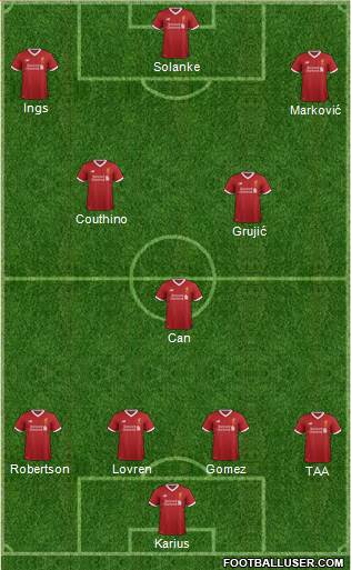 Liverpool Formation 2017