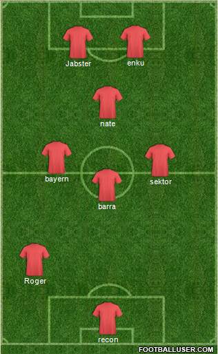 Fifa Team Formation 2017