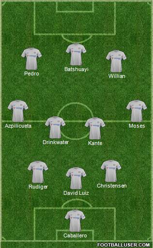 Chelsea Formation 2017