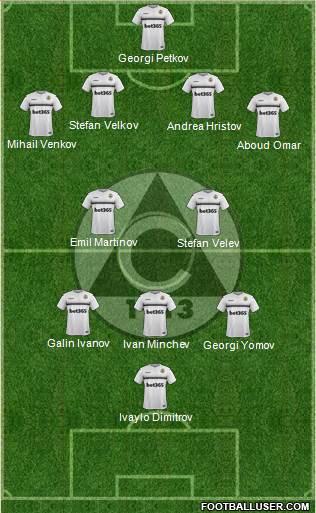 Slavia (Sofia) 4-3-3 football formation