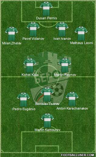 Beroe (Stara Zagora) Formation 2017