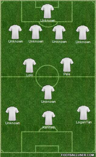 Champions League Team Formation 2017