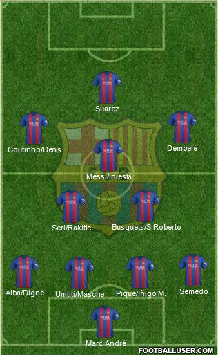 F.C. Barcelona Formation 2017