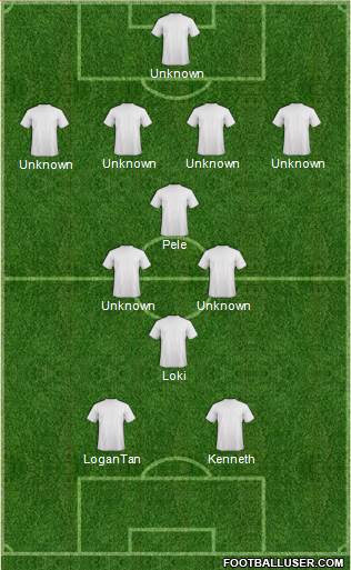Champions League Team Formation 2017