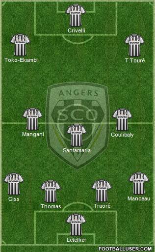 Angers SCO Formation 2017