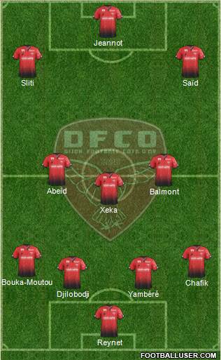 DFCO Formation 2017