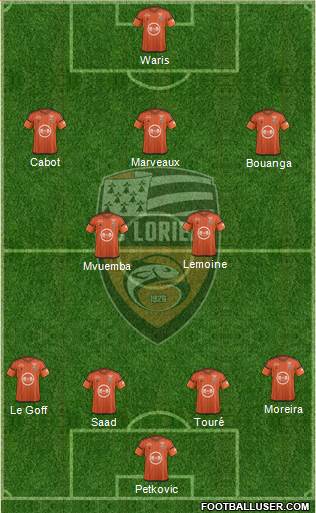 FC Lorient Bretagne Sud Formation 2017