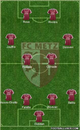 Football Club de Metz Formation 2017