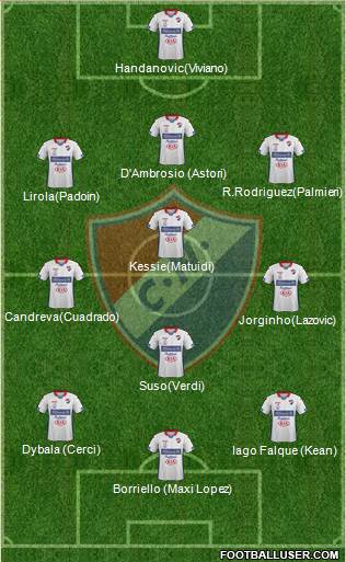 C Nacional FC Formation 2017