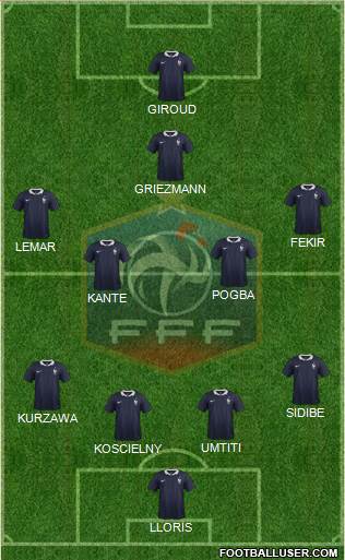 France Formation 2017