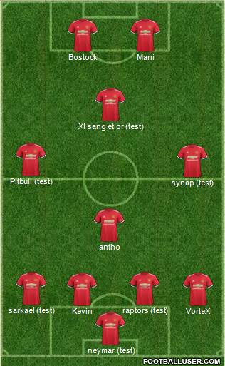 Manchester United Formation 2017