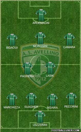 Avellino Formation 2017