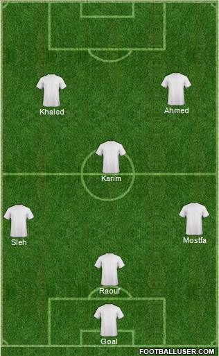 Dream Team Formation 2017