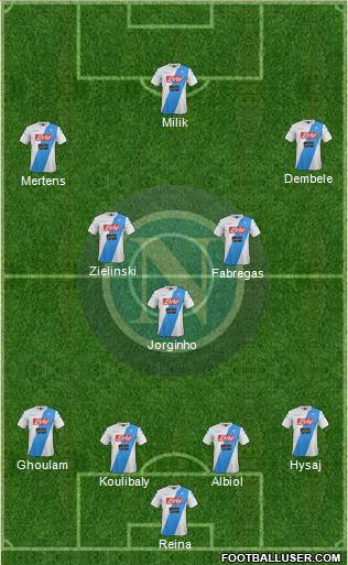 Napoli Formation 2017