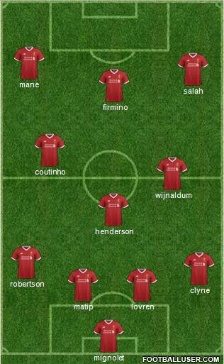 Liverpool Formation 2017