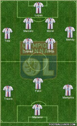 Olympique Lyonnais Formation 2017