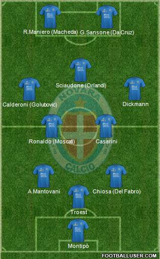 Novara Formation 2017