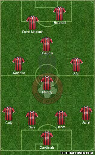 OGC Nice Côte d'Azur Formation 2017