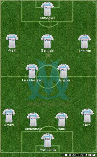 Olympique de Marseille Formation 2017