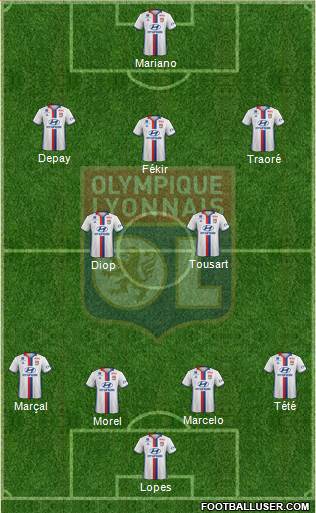Olympique Lyonnais Formation 2017