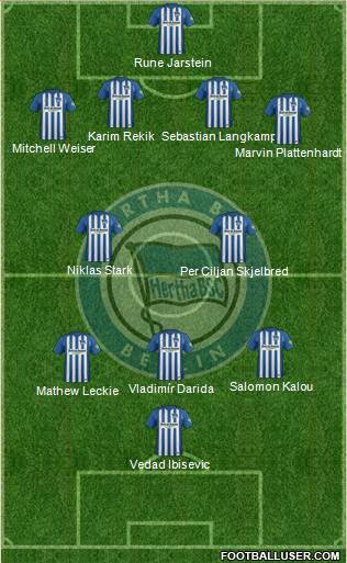 Hertha BSC Berlin Formation 2017