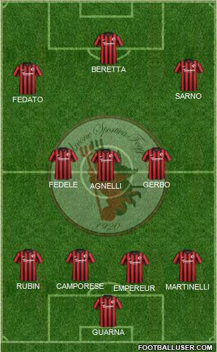 Foggia Formation 2017