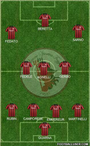 Foggia football formation