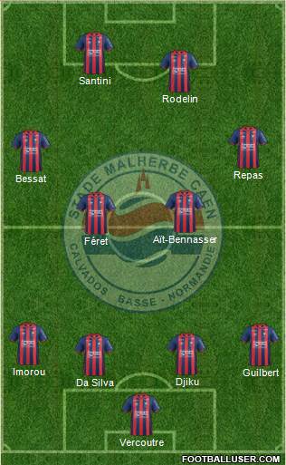 Stade Malherbe Caen Basse-Normandie Formation 2017