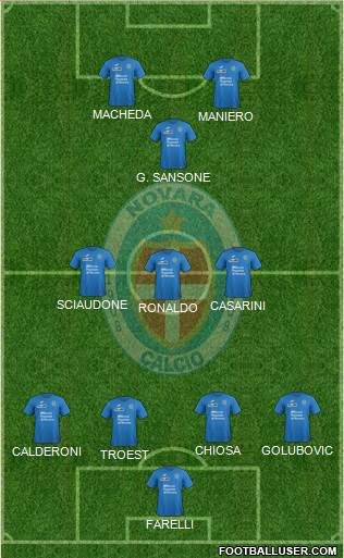 Novara Formation 2017
