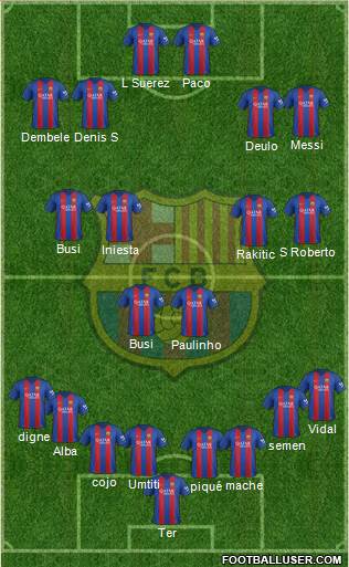 F.C. Barcelona Formation 2017