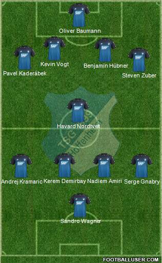 TSG 1899 Hoffenheim Formation 2017