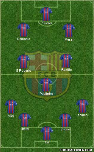 F.C. Barcelona Formation 2017