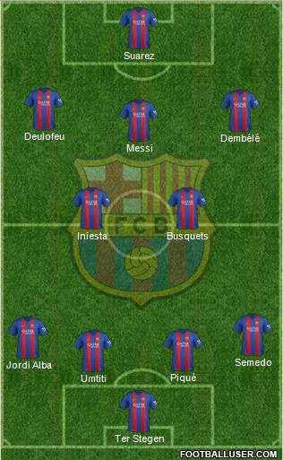 F.C. Barcelona Formation 2017