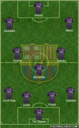F.C. Barcelona Formation 2017