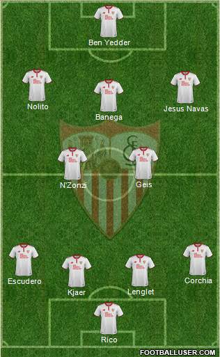 Sevilla F.C., S.A.D. Formation 2017
