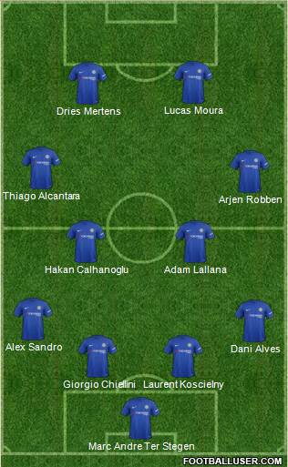 Chelsea Formation 2017