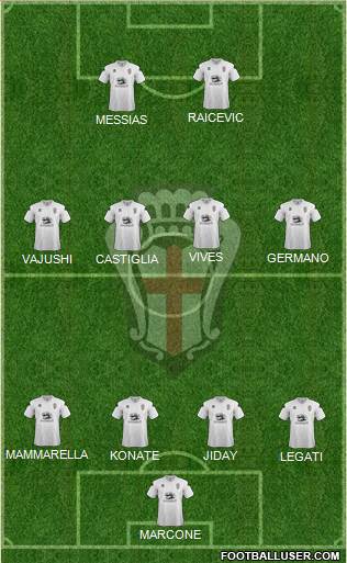Pro Vercelli Formation 2017