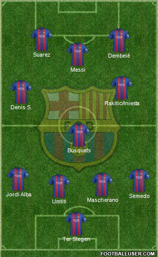 F.C. Barcelona Formation 2017