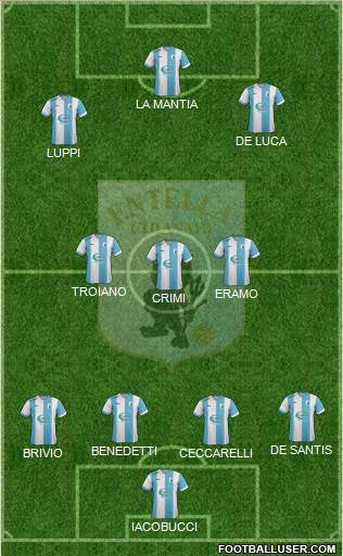 Virtus Entella Formation 2017