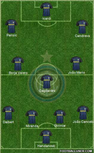 F.C. Internazionale Formation 2017