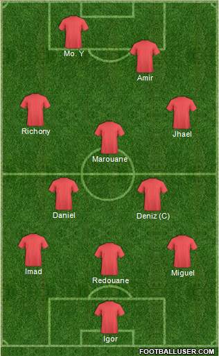 Champions League Team Formation 2017