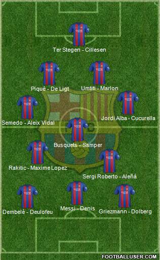 F.C. Barcelona Formation 2017